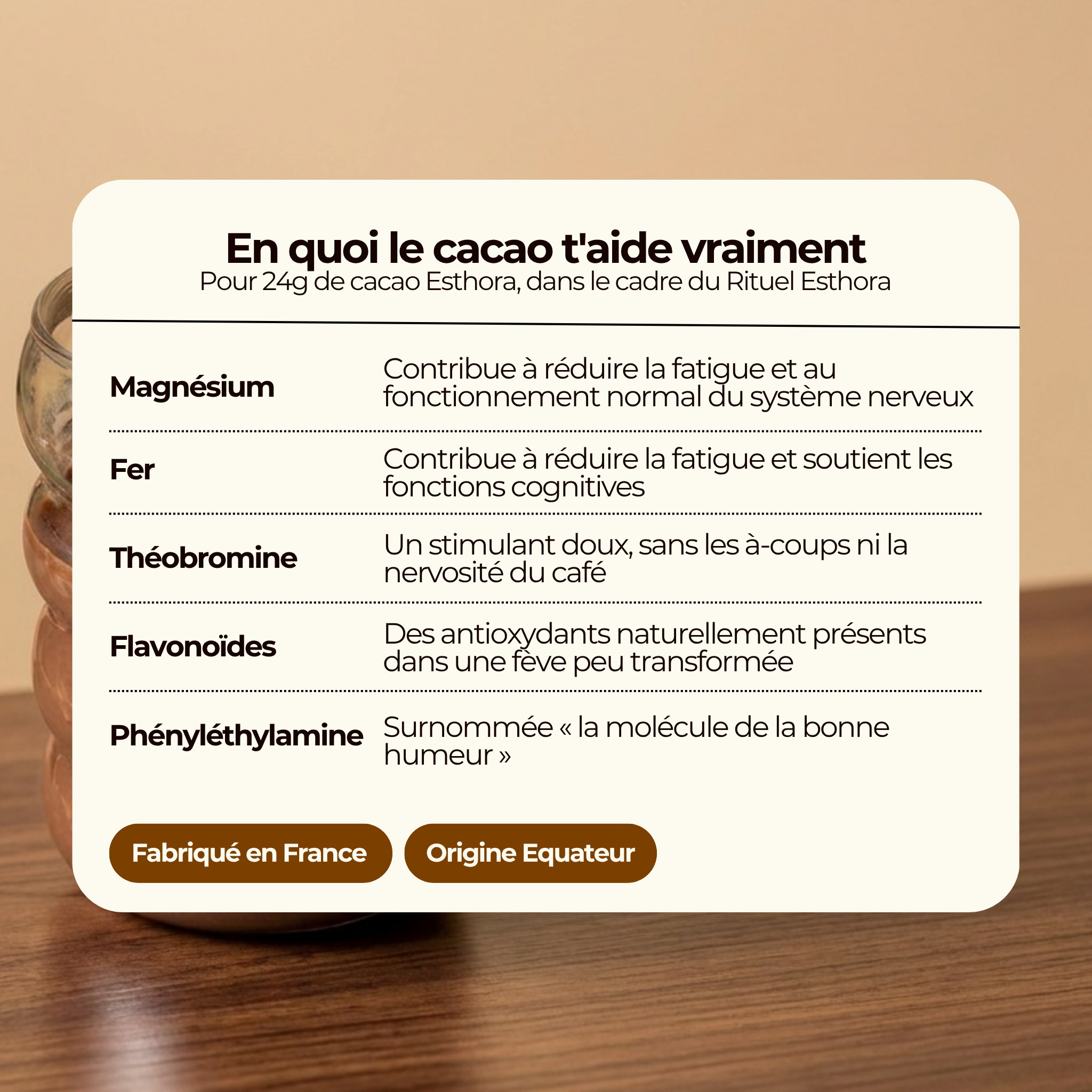 Le Rituel Esthora